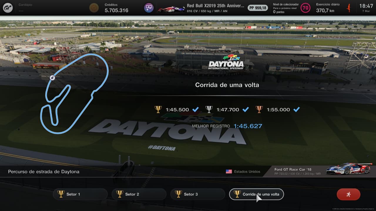 DAYTONA INTERNATIONAL SPEEDWAY