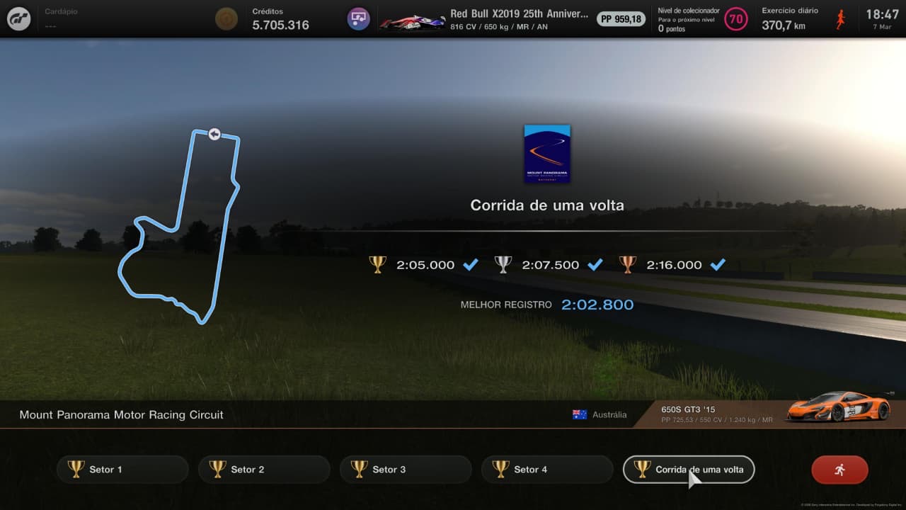 Mount Panorama Motor Racing Circuit