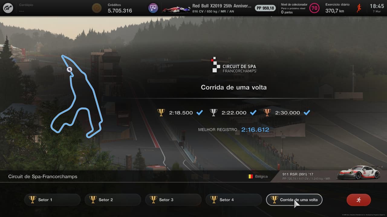 Circuit de Spa-Francorchamps