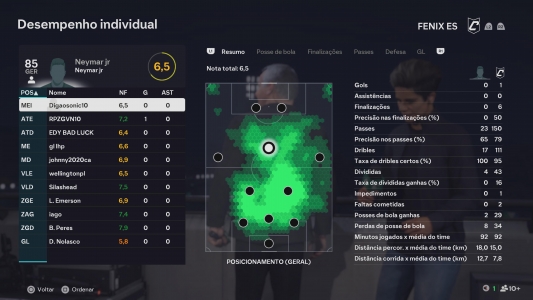Imagem da partida