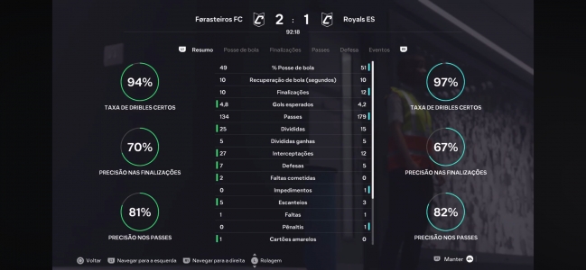 Imagem da partida