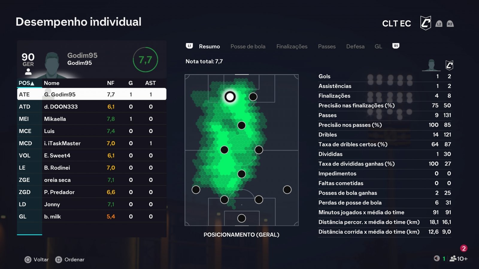 Imagem da partida