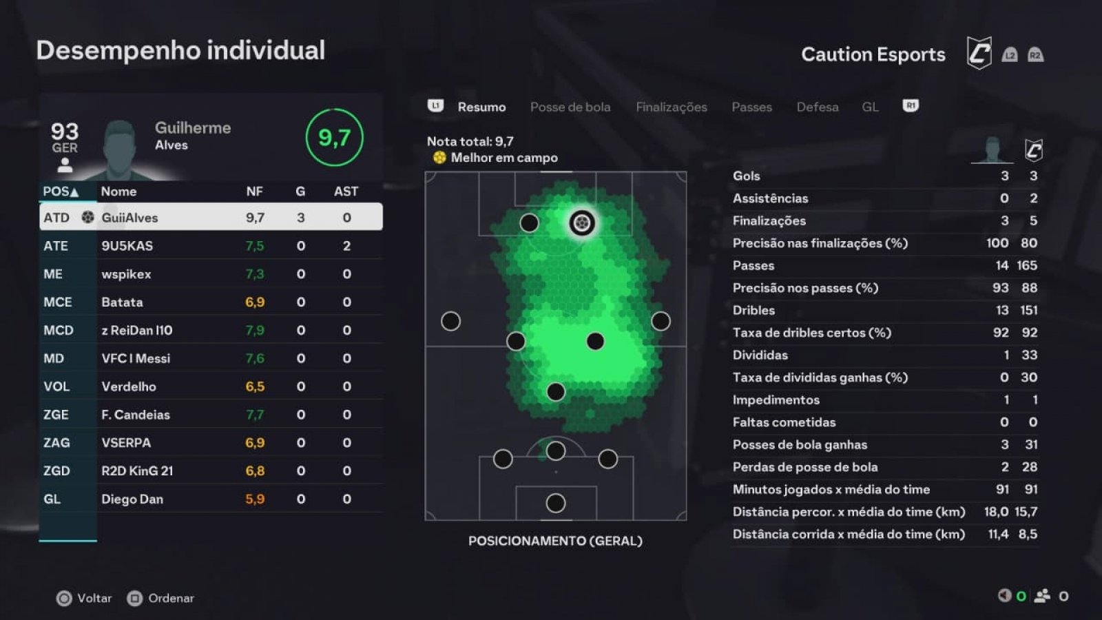 Imagem da partida
