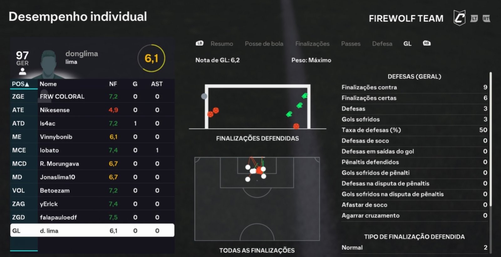 Imagem da partida