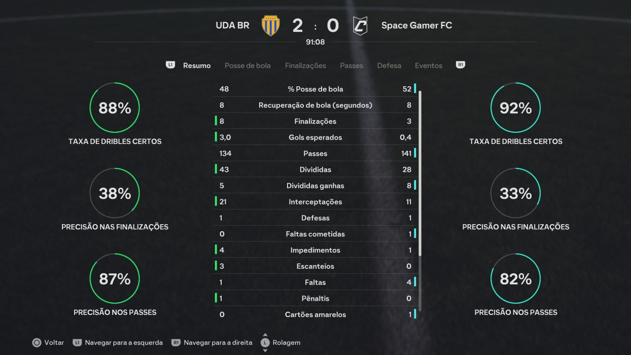 Imagem da partida