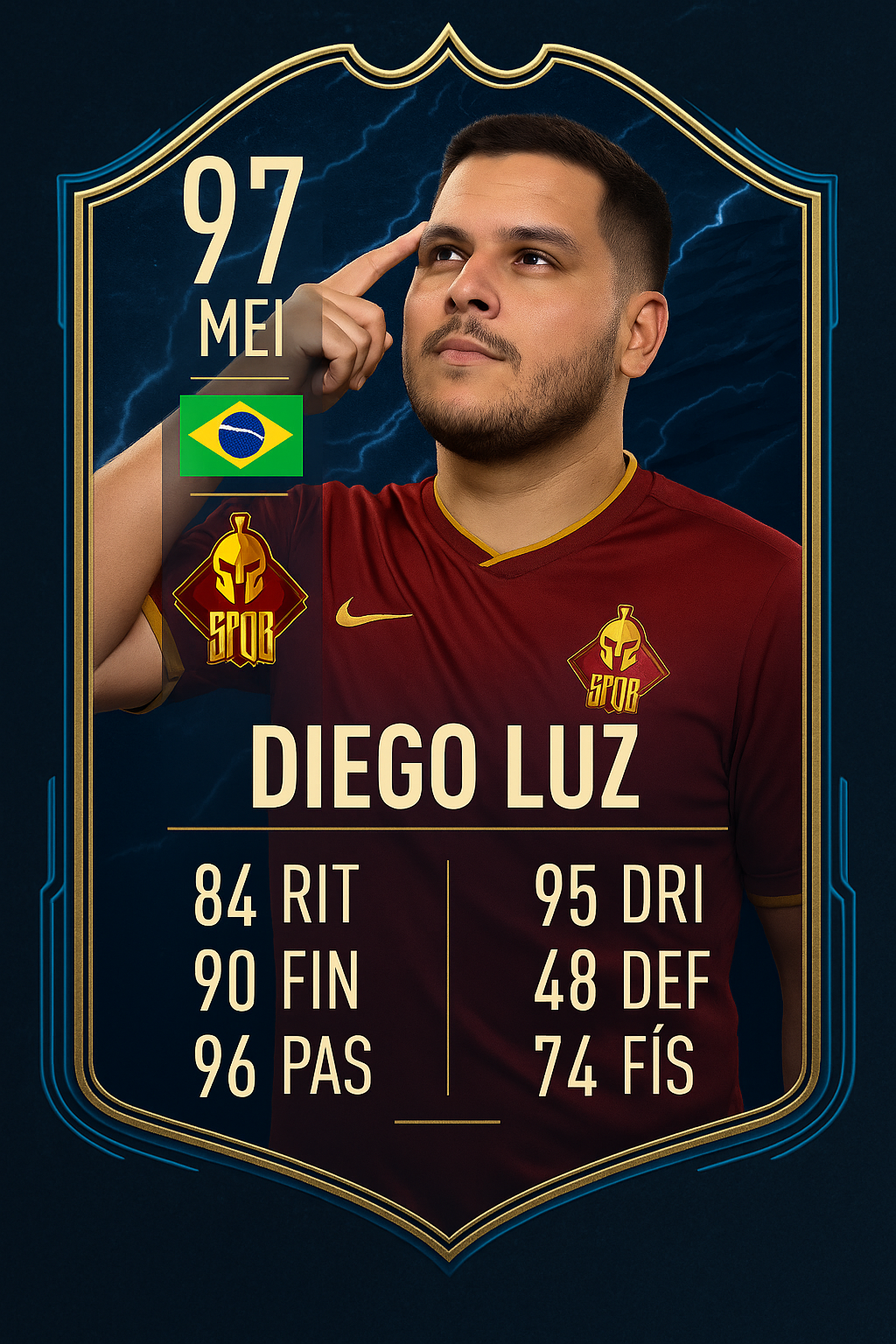 Foto do jogador